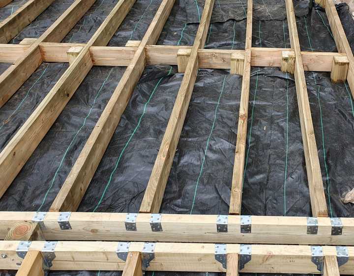 Decking on sale joist hangers